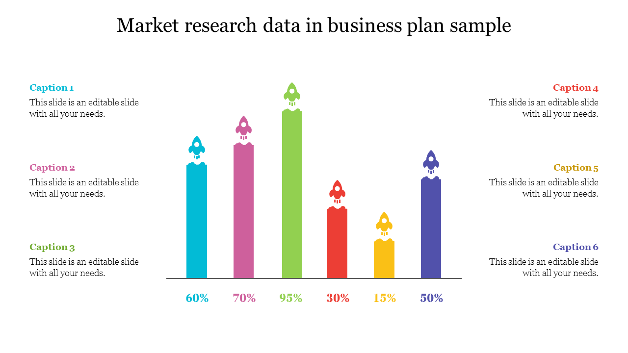 market research data in business plan sample